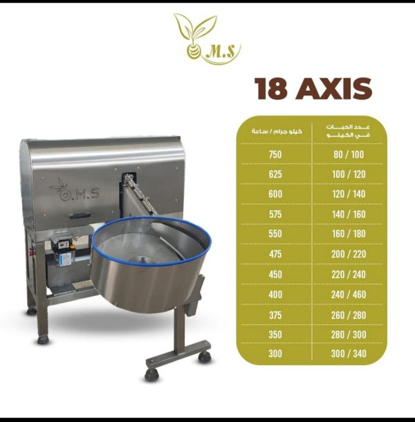 18 Axis Olive Pitting and Slicing Machine